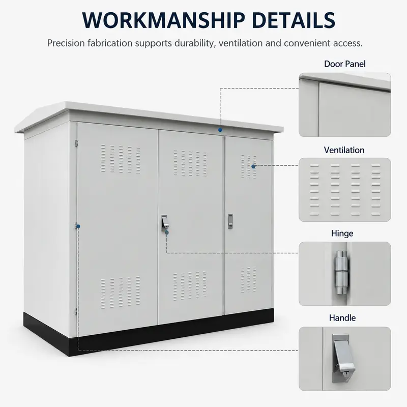 50–3150 kVA Three-Phase Power Box / Container Substation — detail 3