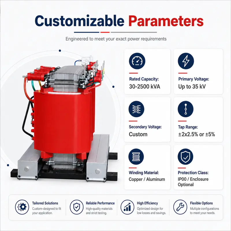 2500kVA 6.3/0.4kV Epoxy Resin Cast Three-Phase Dry-Type Transformer — detail 4