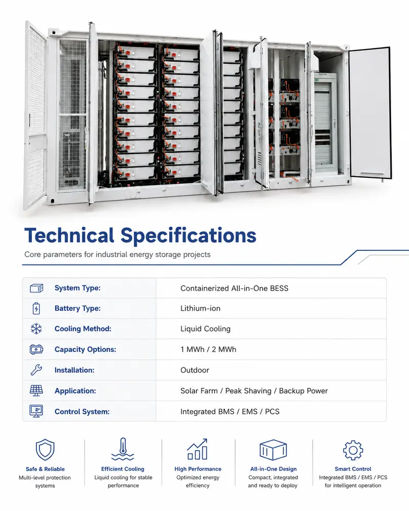 All-in-One Container BESS for Solar Farms — 1000kWh to 5MWh, Liquid-Cooled, IP67 — detail 2