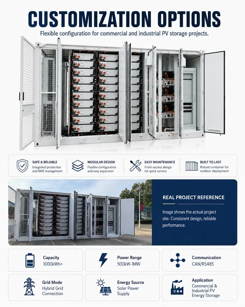 Containerized PV Power Storage — 1000kWh, 500kW–1MW, Liquid-Cooled, IP67 — detail 4