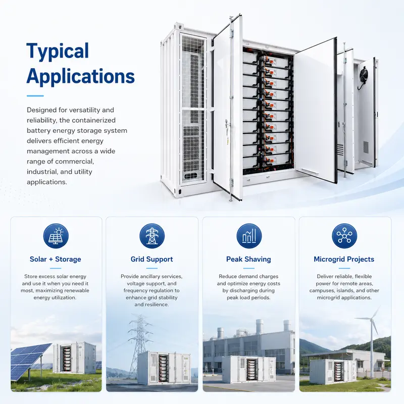 Customizable Battery Storage Container — 1000kWh to 2150kWh, Liquid-Cooled, IP67 — detail 4