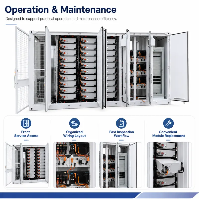 Outdoor Battery Container ESS — 20ft/40ft, 1–5MWh, Liquid-Cooled, IP67 — detail 4