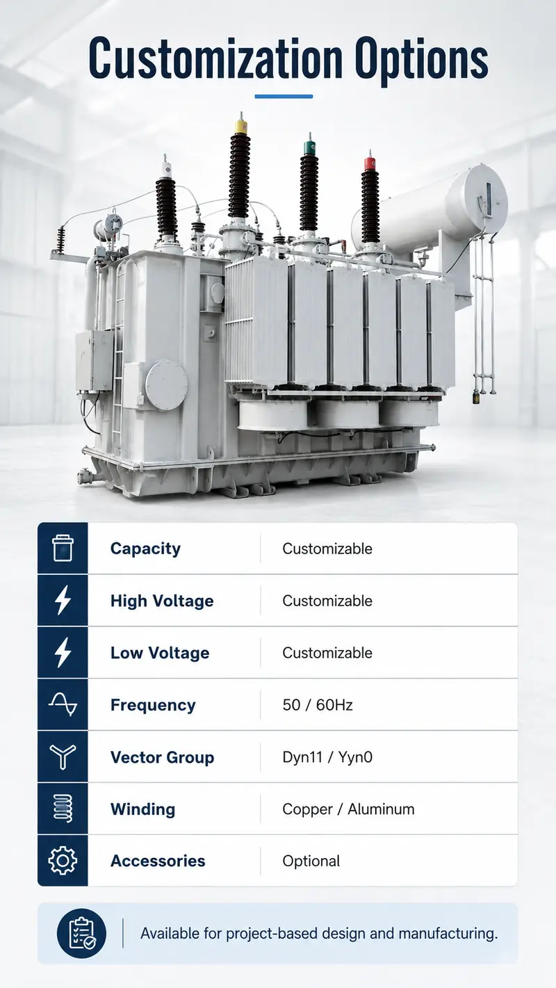 Custom-Built 2500 kVA Power Transformer, 66 kV to 415 V — detail 4
